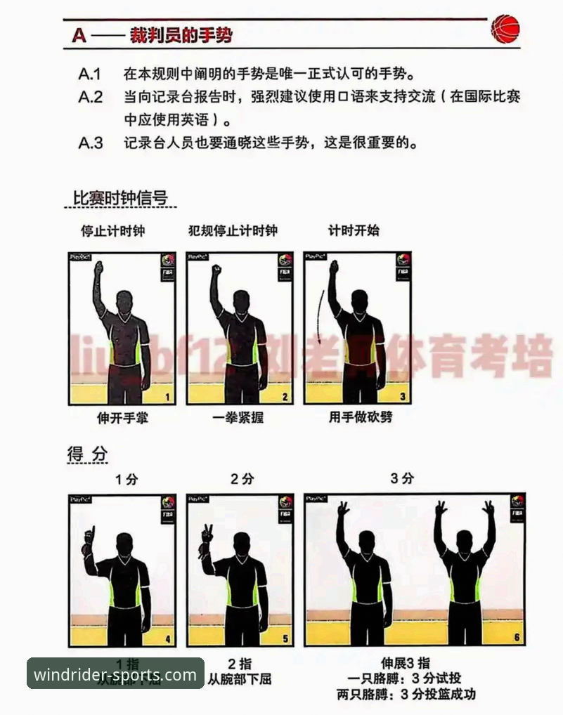 风云体育篮球直播实用技巧：从新手到高手的完整指南